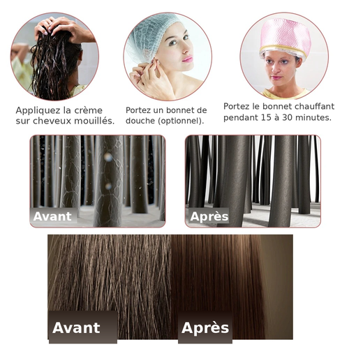 Bonnet Chauffant Capillaire Vapeur - Soin Profond Express