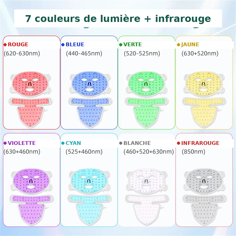 mcjboutique Masque LED Thérapie Visage porté sur le visage