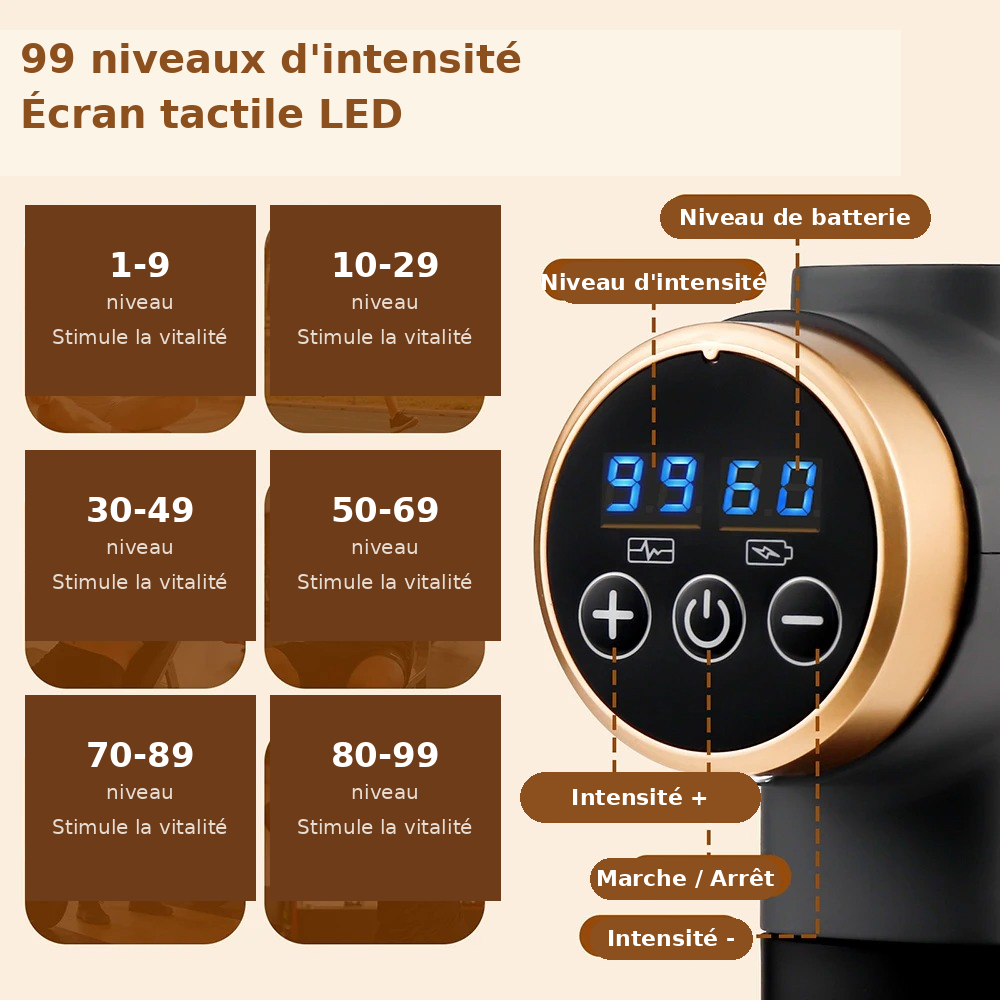mcjboutique Pistolet de Massage Musculaire 11-en-1 écran de réglage intensité